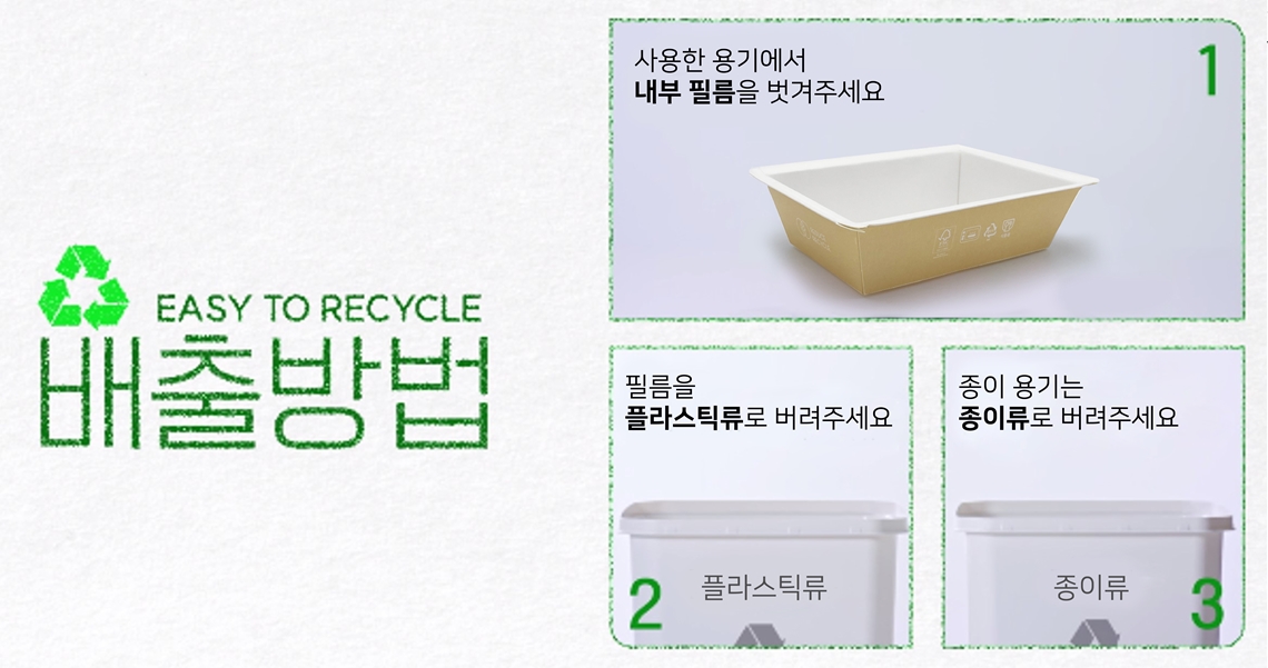 종이 재질 기반으로 플라스틱 사용량을 줄이고, 분리배출이 용이한 식품 포장용 종이 실링 트레이